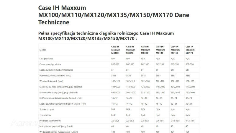 Case IH IH Maxxum MX 120 engine