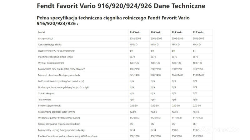 Fendt Favorit Vario 822 | 824 engine